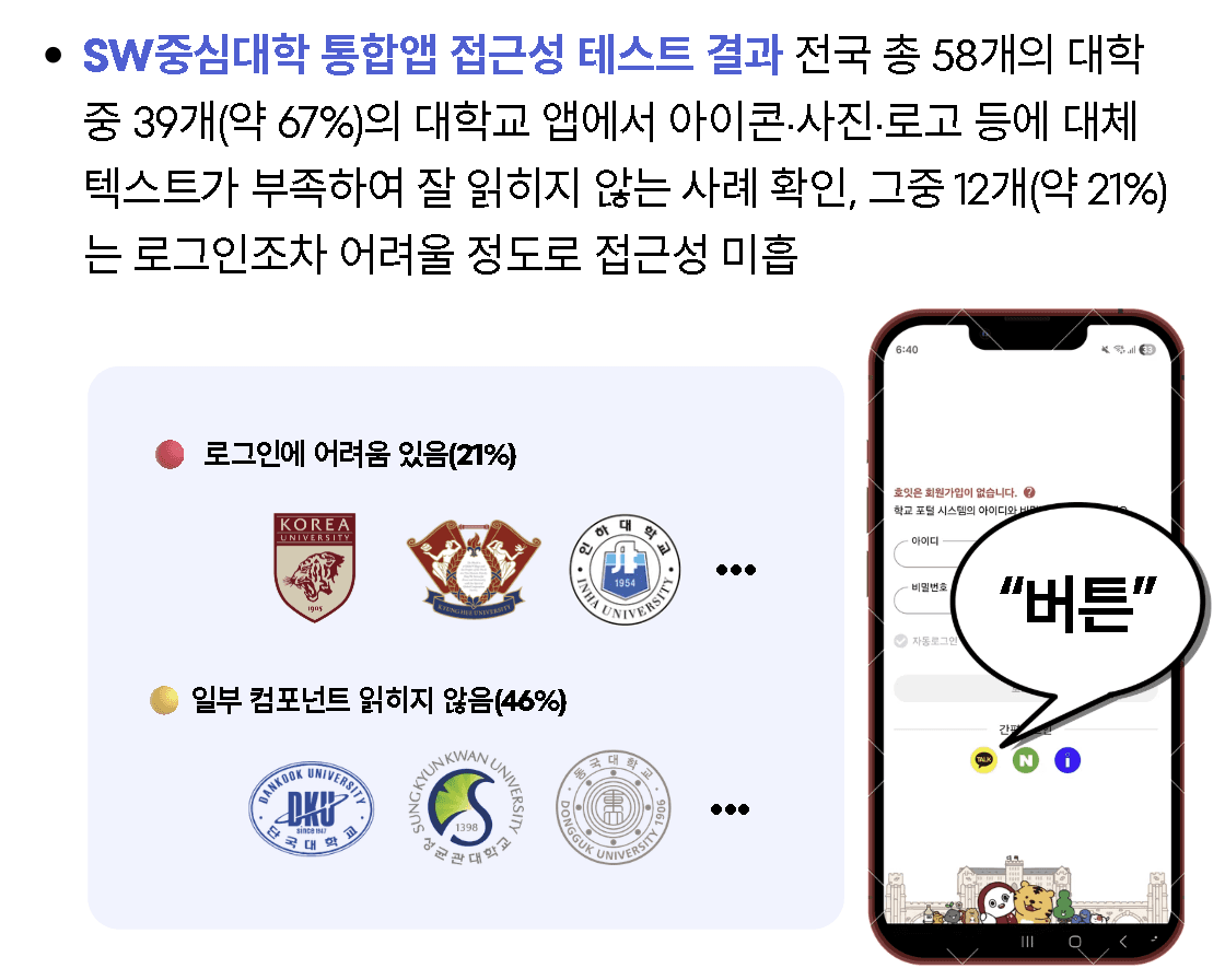 SeeCode 📄 🏆