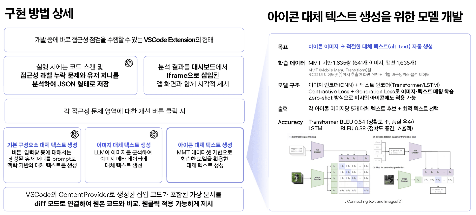 SeeCode 📄 🏆